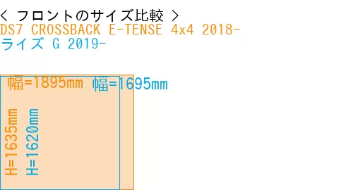 #DS7 CROSSBACK E-TENSE 4x4 2018- + ライズ G 2019-